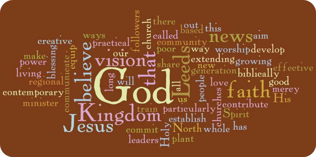 Vision Statement Wordle
